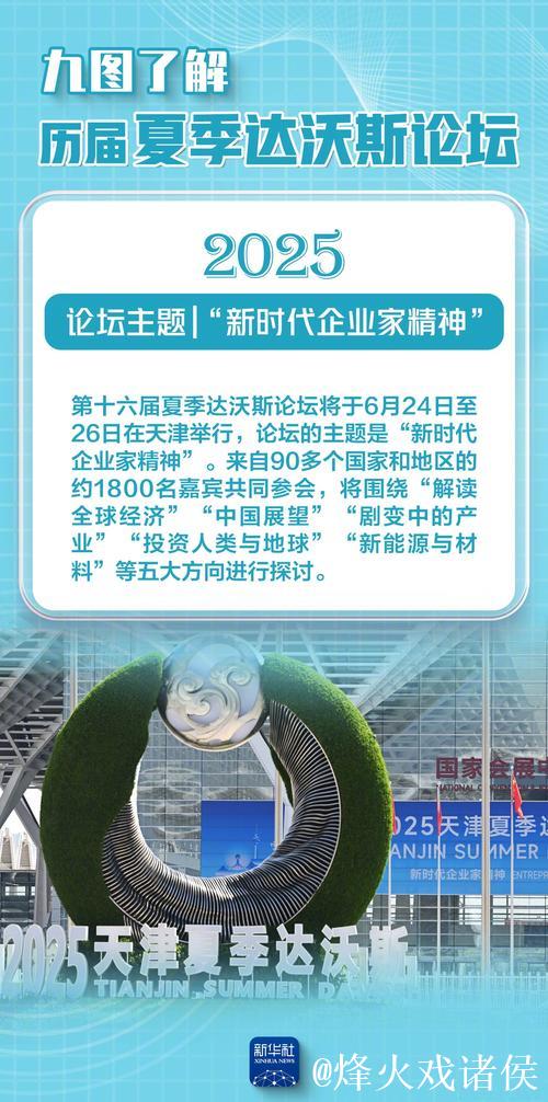 18年，夏季达沃斯论坛成世界经济前沿新领军者