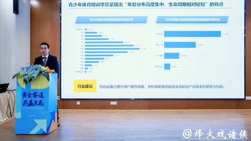 破2500亿市场迎转型！沪上发布重磅报告，青少年体培未来看这些关键点