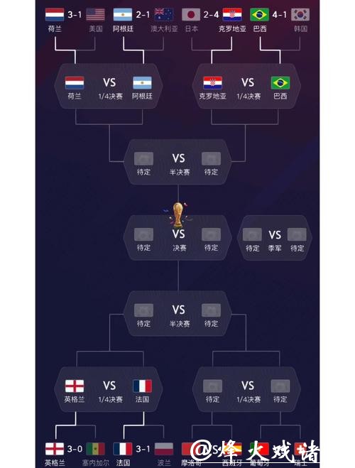 世界杯球队综合实力全方位深度解析